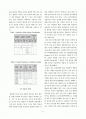 합금원소 첨가에 따른 저온용 Sn-40Bi 솔더의 기계적 물성 평가Mechanical Properties Evaluation of Sn-40Bi Solders by Alloying Elements Addition 2페이지