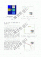 합금원소 첨가에 따른 저온용 Sn-40Bi 솔더의 기계적 물성 평가Mechanical Properties Evaluation of Sn-40Bi Solders by Alloying Elements Addition 10페이지