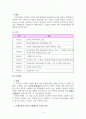 의식화론에 대한 모든것(의식화 교육) 2페이지