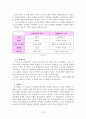 의식화론에 대한 모든것(의식화 교육) 3페이지