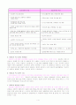 포테이지 교육 프로그램에 대한 모든것(완벽정리) 4페이지