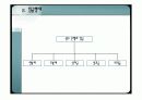 광주은행 임금실태조사 4페이지