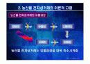농산물 전자상거래의 문제와 과제 4페이지
