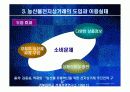 농산물 전자상거래의 문제와 과제 11페이지
