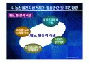 농산물 전자상거래의 문제와 과제 22페이지