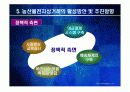 농산물 전자상거래의 문제와 과제 23페이지