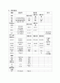 A형간염(Hepatitis)컨퍼런스 12페이지
