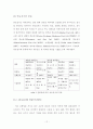 연료전지(Fuel Cell) 12페이지