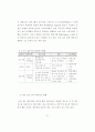 프로 골프 선수들의 에이전트에 대한 인식과 활용 방안 32페이지