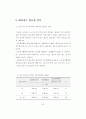 프로 골프 선수들의 에이전트에 대한 인식과 활용 방안 51페이지