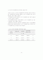 프로 골프 선수들의 에이전트에 대한 인식과 활용 방안 54페이지