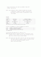 몸매 만들기와 보디빌딩 레포트 23페이지