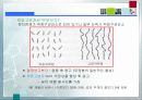 액정(LCD). 4페이지