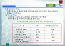 액정(LCD). 5페이지