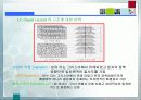 액정(LCD). 7페이지