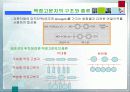 액정(LCD). 8페이지