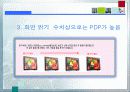 액정(LCD). 17페이지