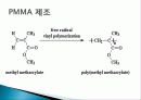 PMMA 를 이용한 콘텍트 렌즈 제작 방법 13페이지