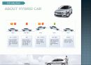 Avante LPI Hybrid car markeing 6페이지