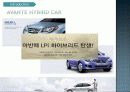 Avante LPI Hybrid car markeing 7페이지