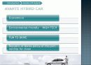 Avante LPI Hybrid car markeing 8페이지