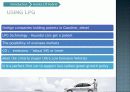 Avante LPI Hybrid car markeing 11페이지