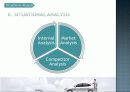 Avante LPI Hybrid car markeing 13페이지