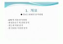 폴리스티렌의분석방법 3페이지