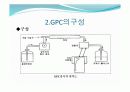 폴리스티렌의분석방법 6페이지
