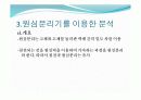 폴리스티렌의분석방법 12페이지