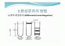 폴리스티렌의분석방법 15페이지
