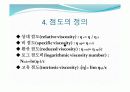 폴리스티렌의분석방법 21페이지