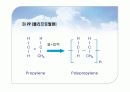플라스틱의 특성 제조방법 14페이지