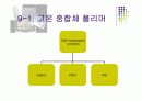 Some speciality polymers 4페이지
