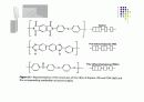 Some speciality polymers 5페이지