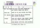 Some speciality polymers 15페이지