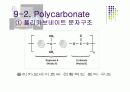 Some speciality polymers 16페이지