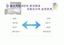 Some speciality polymers 17페이지
