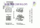 Some speciality polymers 19페이지