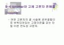 Some speciality polymers 28페이지