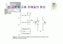 Some speciality polymers 35페이지