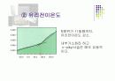 Some speciality polymers 40페이지