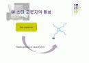 Some speciality polymers 41페이지