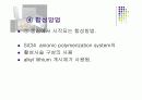 Some speciality polymers 42페이지