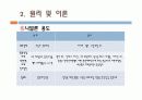 나일론6,10합성 13페이지