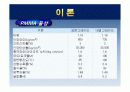 pmma를 이용 플사스틱 유리 제조 5페이지