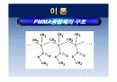 pmma를 이용 플사스틱 유리 제조 10페이지