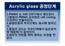pmma를 이용 플사스틱 유리 제조 13페이지