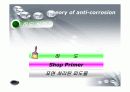 강교의 부방식 50페이지