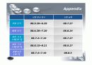 강교의 부방식 65페이지